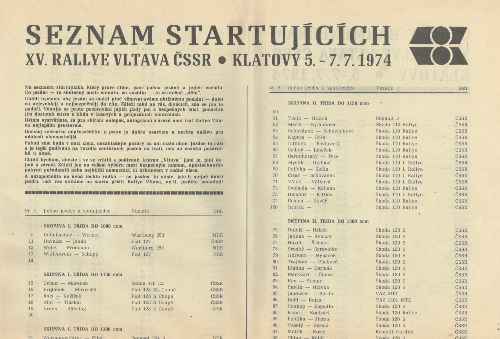 Rallye Vltava 1974